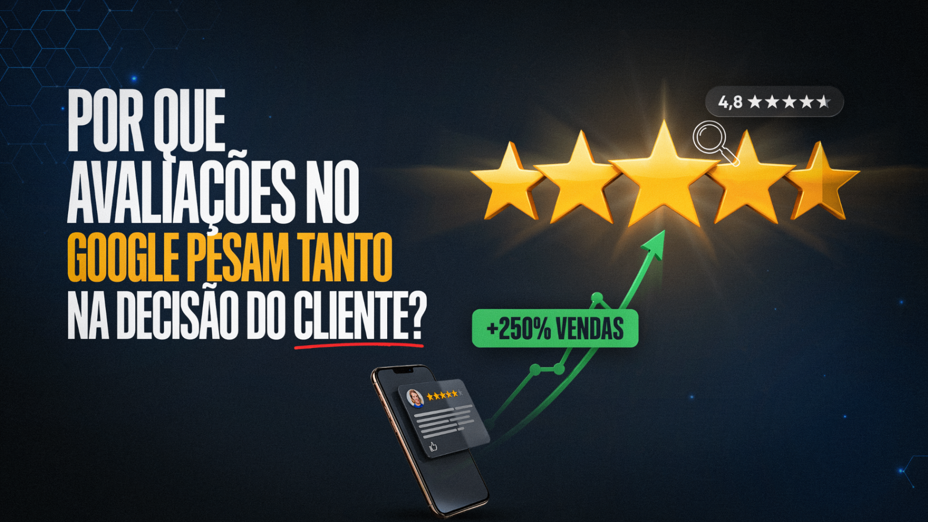 Por Que Avaliações no Google Pesam Tanto na Decisão do Cliente